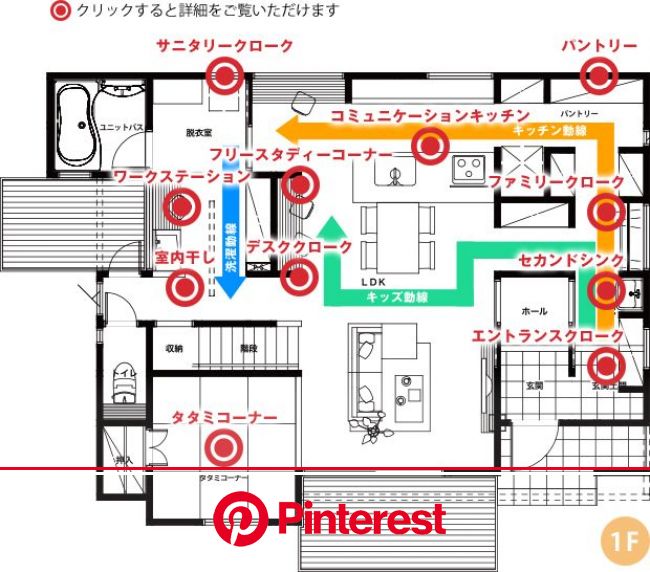 アルネットホーム の注文住宅 トモラクの家 は 共働きをラクにする家 家事 収納 子育てを支援する機能を備え 大変な毎日 を 充実した毎日 に変えていく アルネットホームからこれからの時代にあった新しい暮らしの提案です 風水間取り 家の間取り