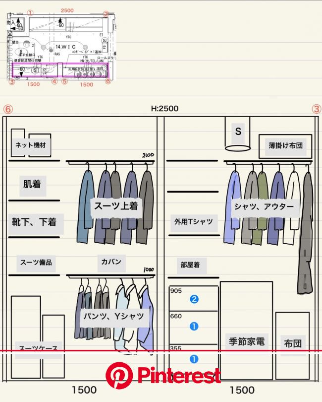 ペクヨン 理想のクローゼット クローゼット 収納 クローゼットのレイアウト ウォークインクローゼット 収納 Painless Life